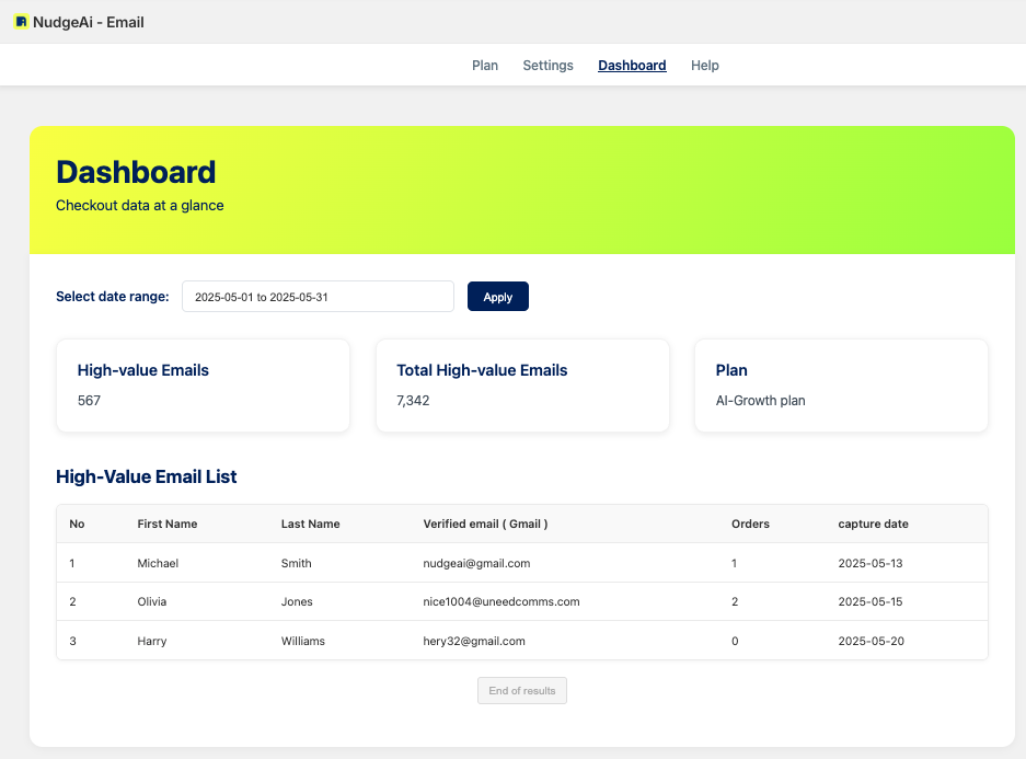 NudgeAI Dashboard Example