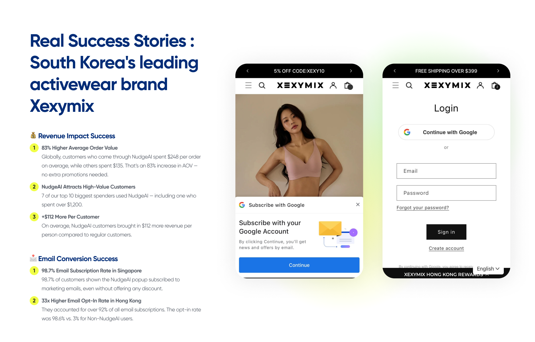 NudgeAI powers Xexymix Shopify Success: Higher AOV and Email Opt-in Rates